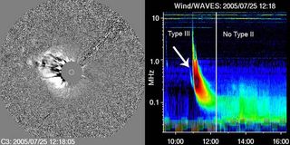 Radio 'Screams' Forecast Dangerous Solar Storms