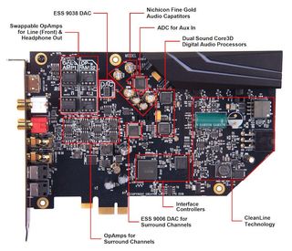 Creative Sound Blaster AE-9