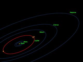 Four Stars Found in Amazingly Tight Bunch