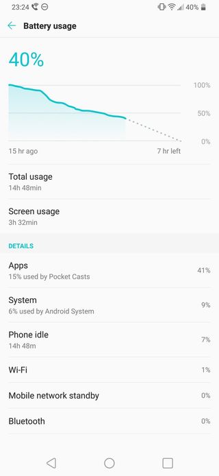 LG V40 battery life