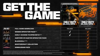 Call of Duty: Black Ops 6 Preorder Screenshots