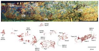 Panorama of a cave art in Sulawesi