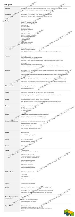 Surface Laptop 5 Specs