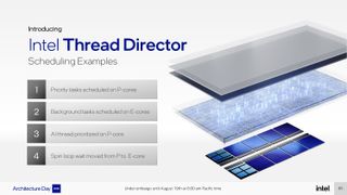 Intel Architecture