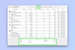 A screenshot showing how to open Activity Monitor to check CPU/RAM usage on Mac