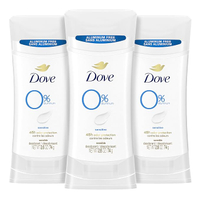 Dove 0% Aluminum Deodorant Stick for Underarm Care: was $22 now $16 @ Amazon