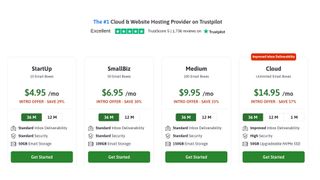 ScalaHosting pricing plans