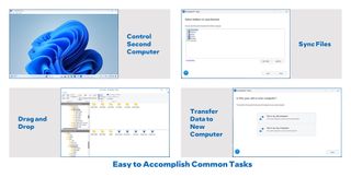 Thunderbolt Share file and folder synchronization