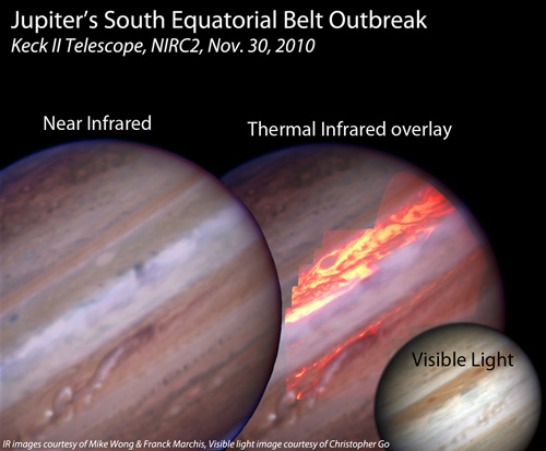 A comparison of the visible, near infrared, and thermal infrared views of Jupiter. The thermal-infrared image shows the heat from the planet&#039;s surface, rather than the light reflected by the sun, and allows for greater understanding of the turmoil in the 