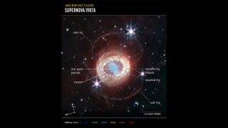 A labeled version of the JWST image, showing the rings, ejecta and crescents.