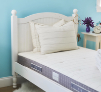 1. Brentwood Juniper Kids Mattress: was $459 now $413 at Brentwood