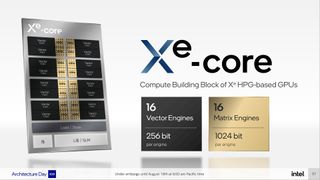 Intel Arc Alchemist and Xe HPG Architecture