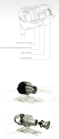 AKG K3003i cutaway shots