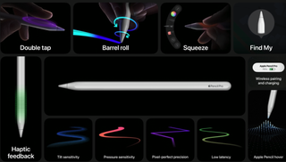 Apple Pencil Pro sp