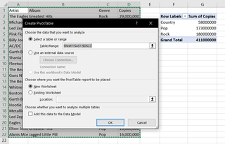 Use Pivot Tables to Summarize Data