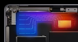 MacBook Air thermal efficiency