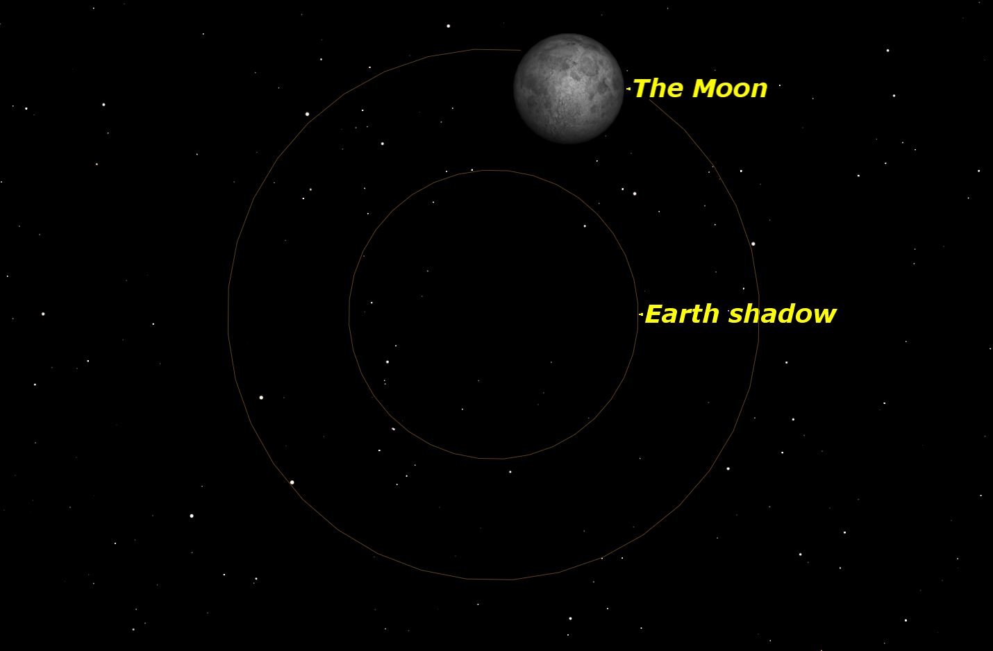 Penumbral eclipse of the moon, March 2016 Image