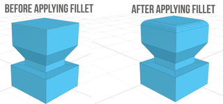 How to Design for 3D Printing