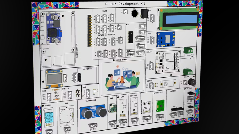 Raspberry Pi