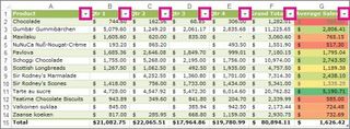 How to filter in Excel