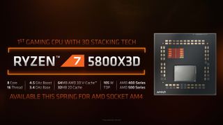 AMD