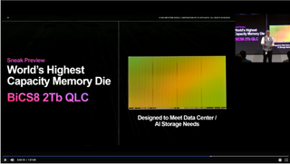 Western Digital