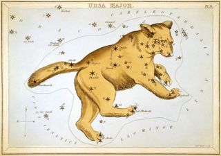 Arabic-based star names in the constellation Ursa Major, as shown in Urania&#039;s Mirror, a set of constellation cards published in 1824. 