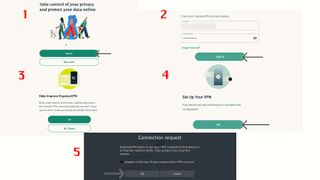 ExpressVPN app set up pages