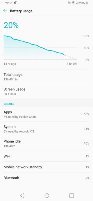 LG V40 battery life