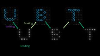 optical logic gate output