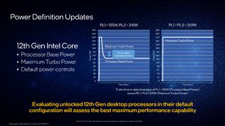 Intel Alder Lake