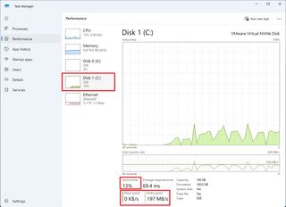 Task Manager drive activity