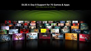 DLSS 4: Day 0 Support for 75 Games & Apps with many more on the way. Image showcases titles like Alan Wake II, Indiana Jones and the Great Circle, Cyberpunk 2077, and more.