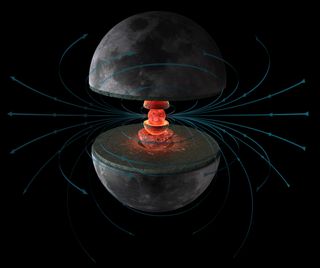 A new study suggests that the moon's magnetic field from a dynamo in its liquid metallic core (inner red sphere) lasted 1 billion years longer than thought.