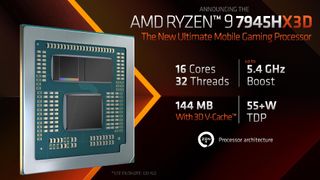 AMD