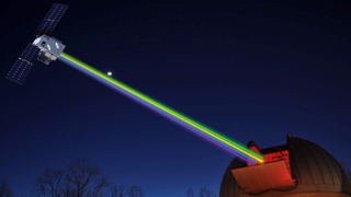 a red-light hued domed observatory beams four lasers, violet, indigo, yellow and green, from an opening in its roof into the night sky which connect to a large satellite in the sky.