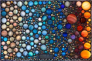 A photo collage of hundreds of exoplanets