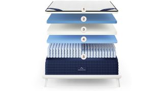 DreamCloud Mattress