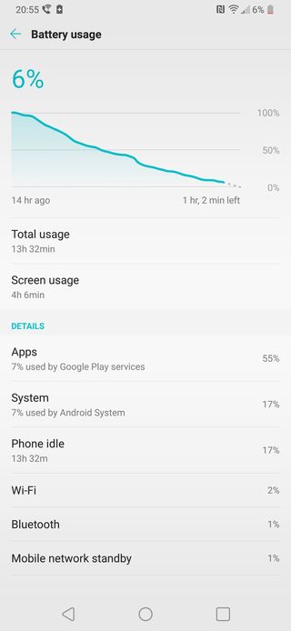 LG V40 battery life