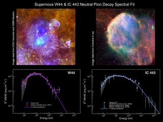 Spectra From Two Supernova Remnants