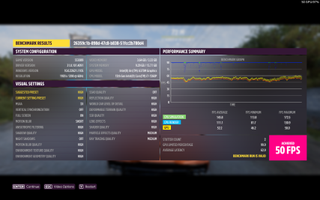 Benchmark results for Forza Horizon 5 running on the Intel Arc A370M