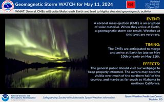 There's an image of auroras on the left and on the right information about this weekend's storm watch.