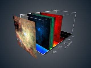 MUSE Views Orion Nebula