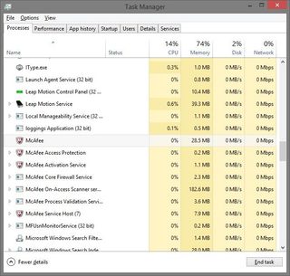 McAfee LiveSafe antivirus 2015 memory usage