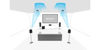 The problem with Dolby Atmos on everything 