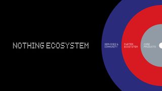 Nothing Ecosystem logo