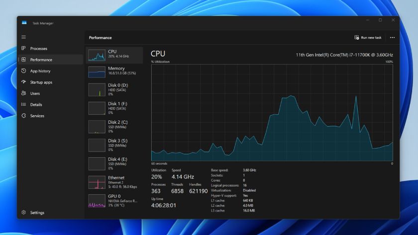 Windows 11 CPU processing