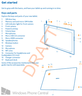 Lumia 2520 User Guide