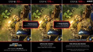 AMD FidelityFX Super Resolution