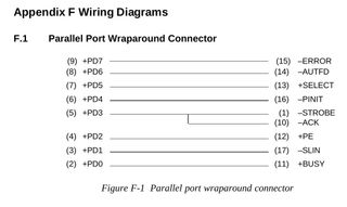 paperclip BIOS password hack